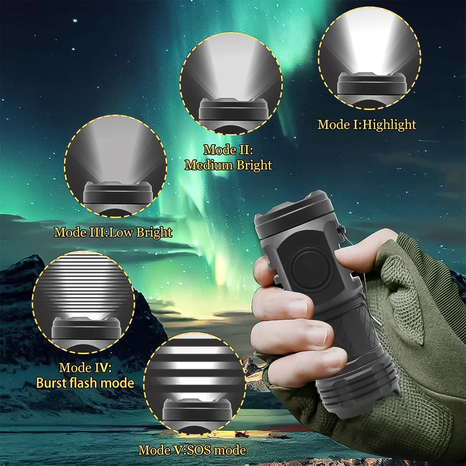 Rechargeable LED Torch – 5 Modes, Waterproof | Indo Glow - Image 6