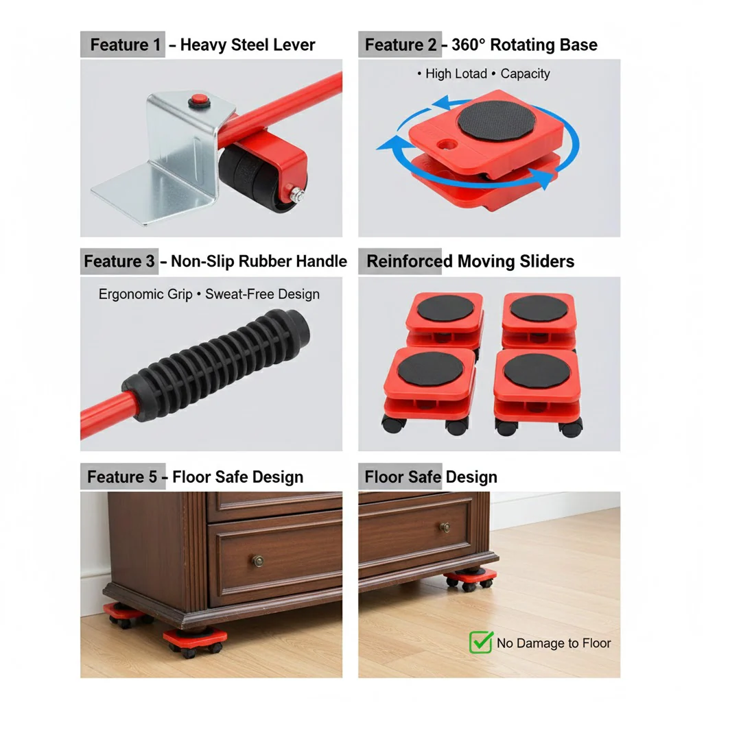 Furniture Lifter Tool – Heavy-Duty Appliance Shifter | ToolMate Pro - Image 3
