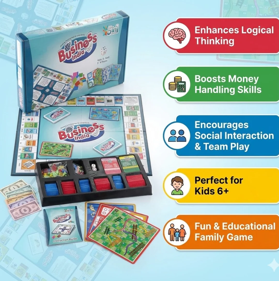 Business Board Game for Kids – 5-in-1 Educational Fun | Aditi - Image 4