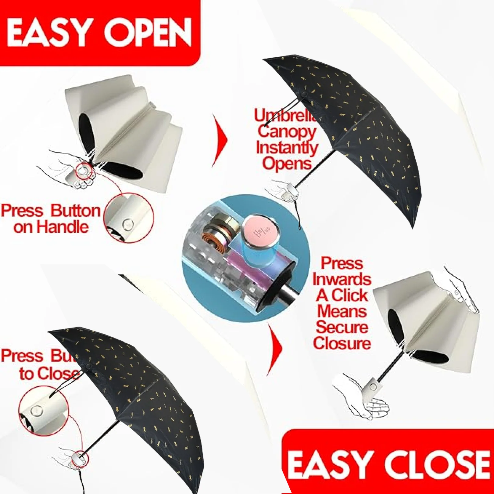 Compact Umbrella – UV Protection, 3-Fold & Zip Case | DrizzlePro - Image 2