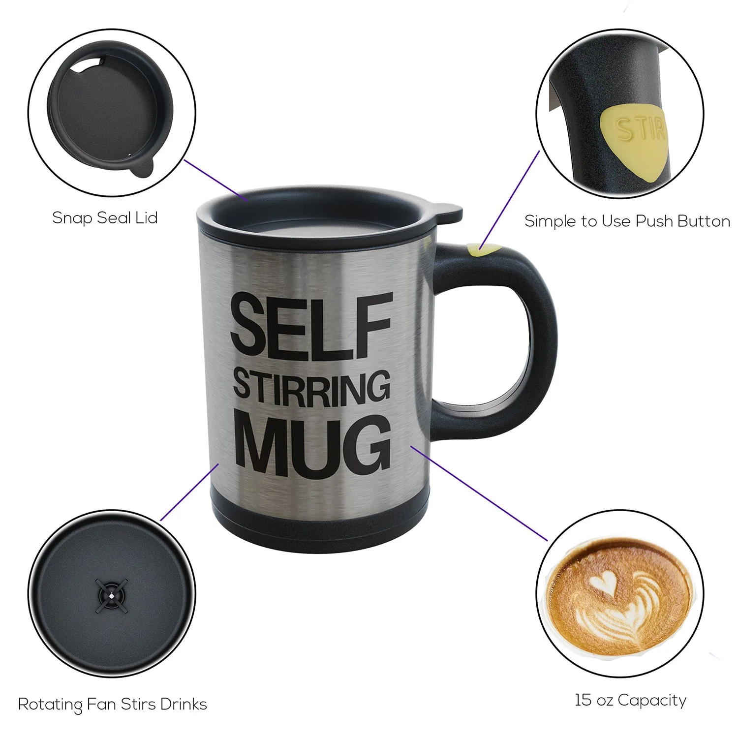 Self Stirring Mug – Automatic Coffee Mixer | Indo Glow - Image 6