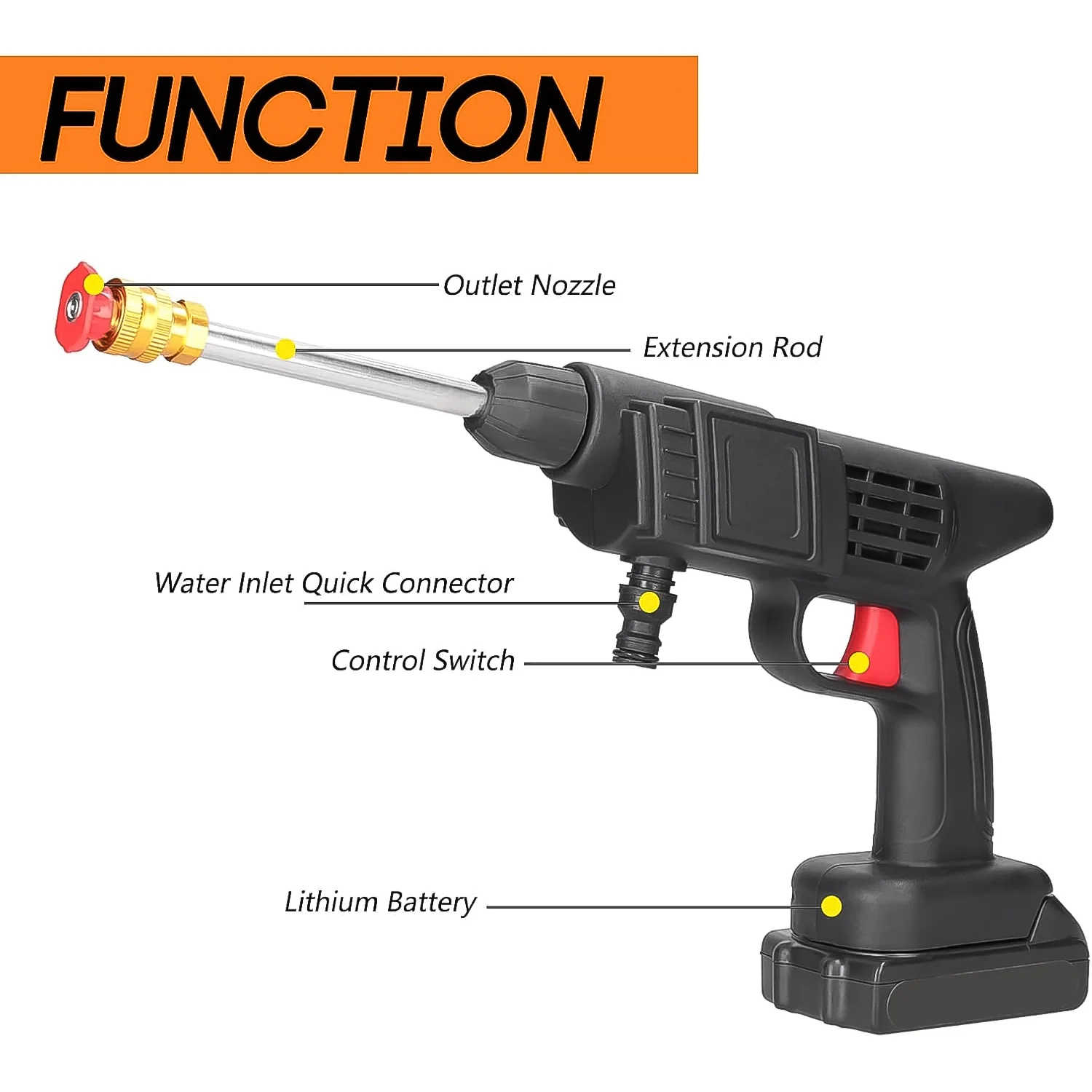 Wireless Car Washer Gun – Portable High Pressure Kit | Carivox - Image 5