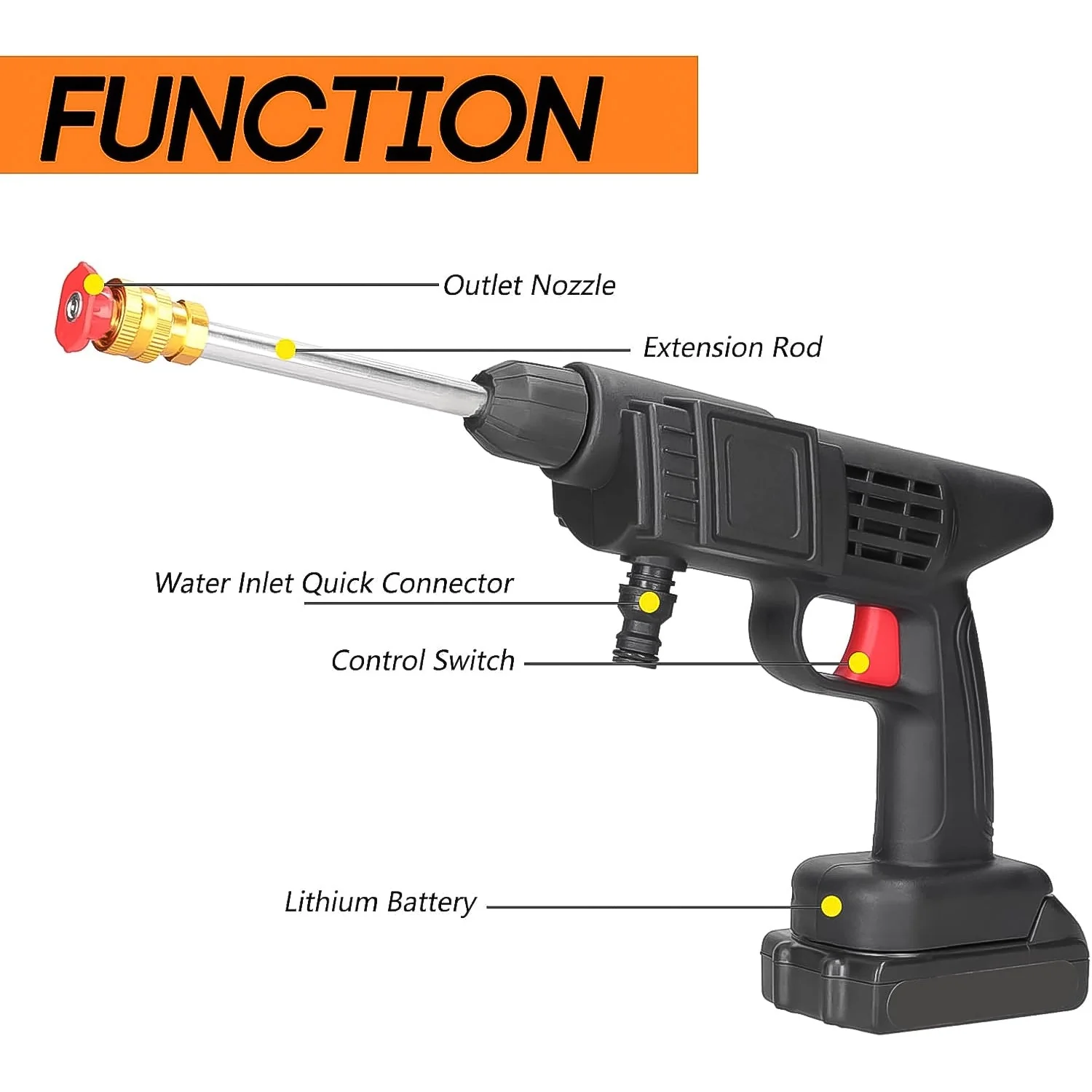 Cordless Car Washer Gun – 48V Dual Battery Power | Velvet Wheels - Image 6