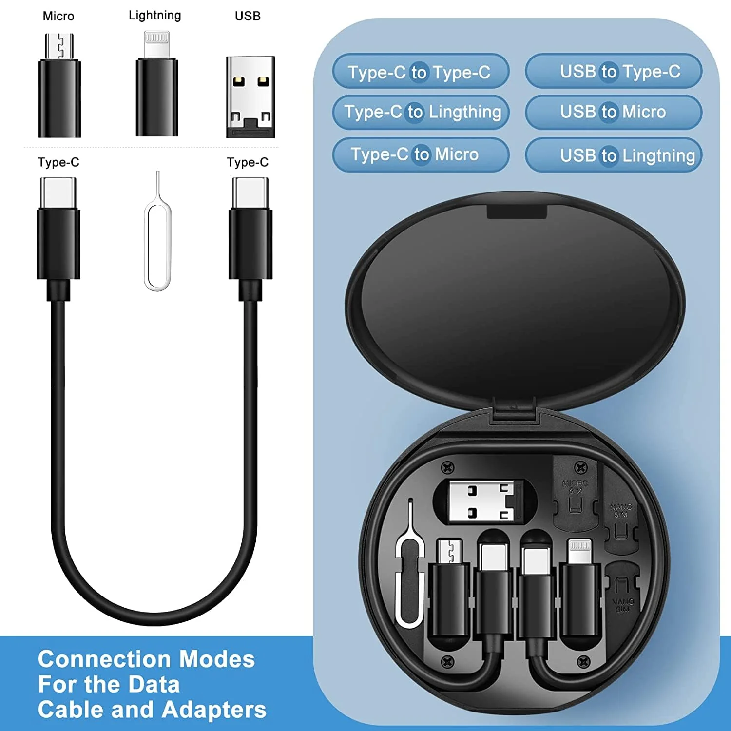 Universal Charging Cable Kit – 5-in-1 Travel Set | Arrive Kit - Image 5