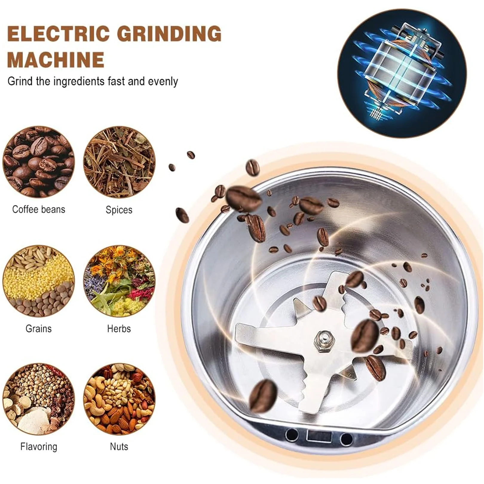 Coffee Grinder Blender – Portable 4-Blade Mini Mixer | Dabster - Image 3
