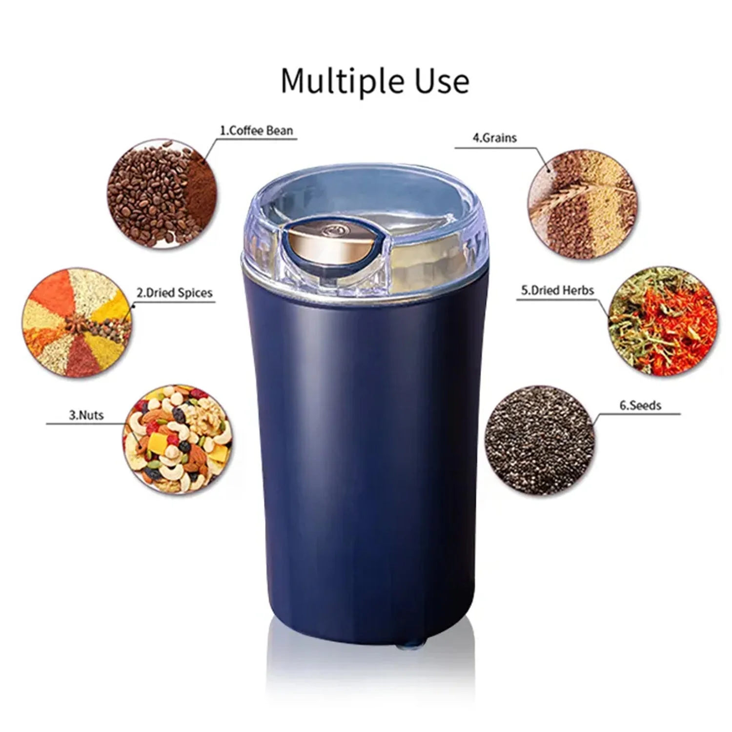 Coffee Grinder Blender – Portable 4-Blade Mini Mixer | Dabster - Image 7