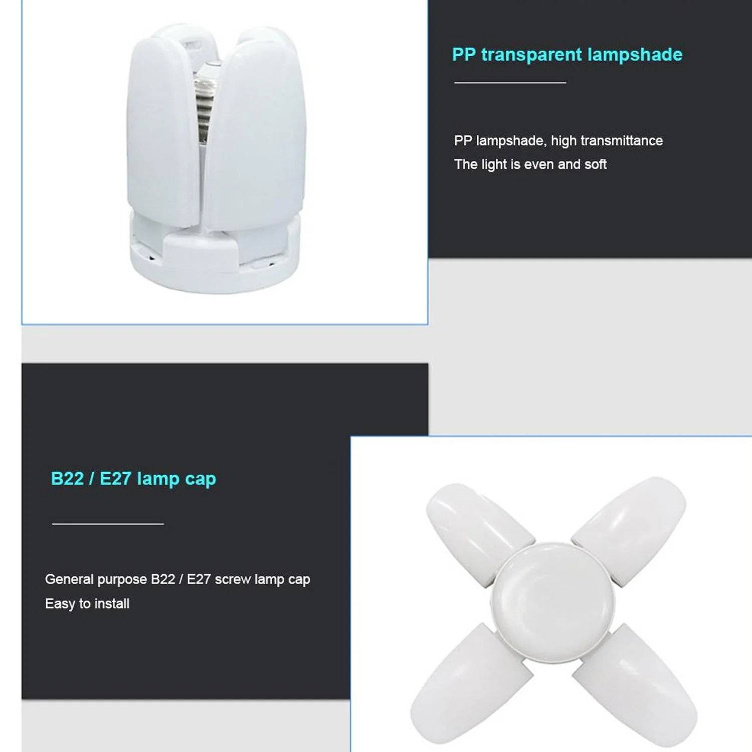 Foldable LED Fan Blade Bulb – Energy Efficient 28V | Indo Glow - Image 11