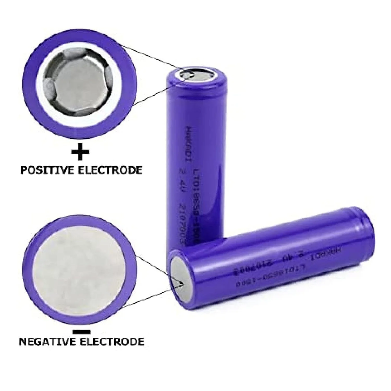 Lithium Rechargeable Battery – 3.7V 1200mAh Flat Top | Tetherix - Image 5