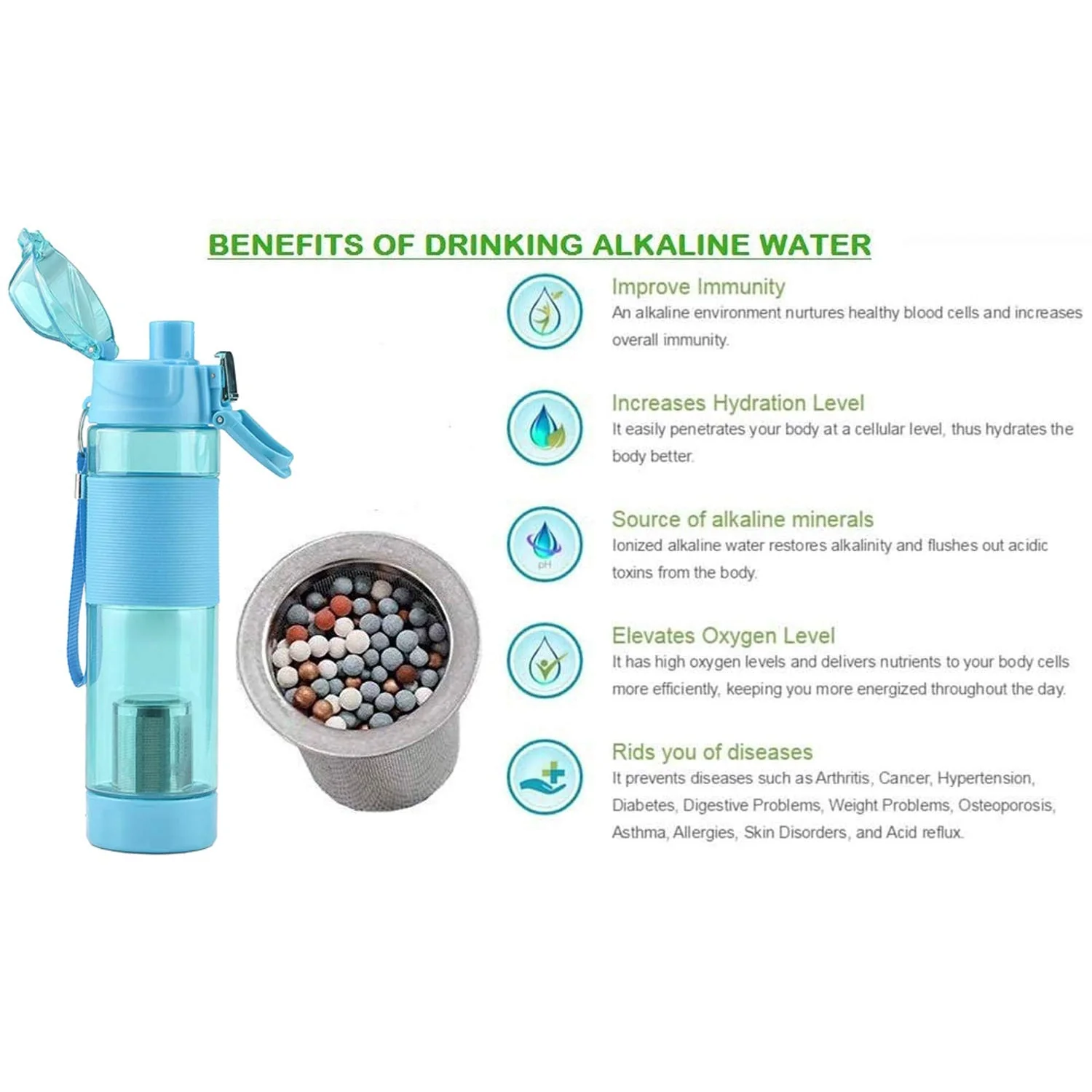 Alkaline Water Bottle – Personalized, Food Grade | CustomSpot - Image 9