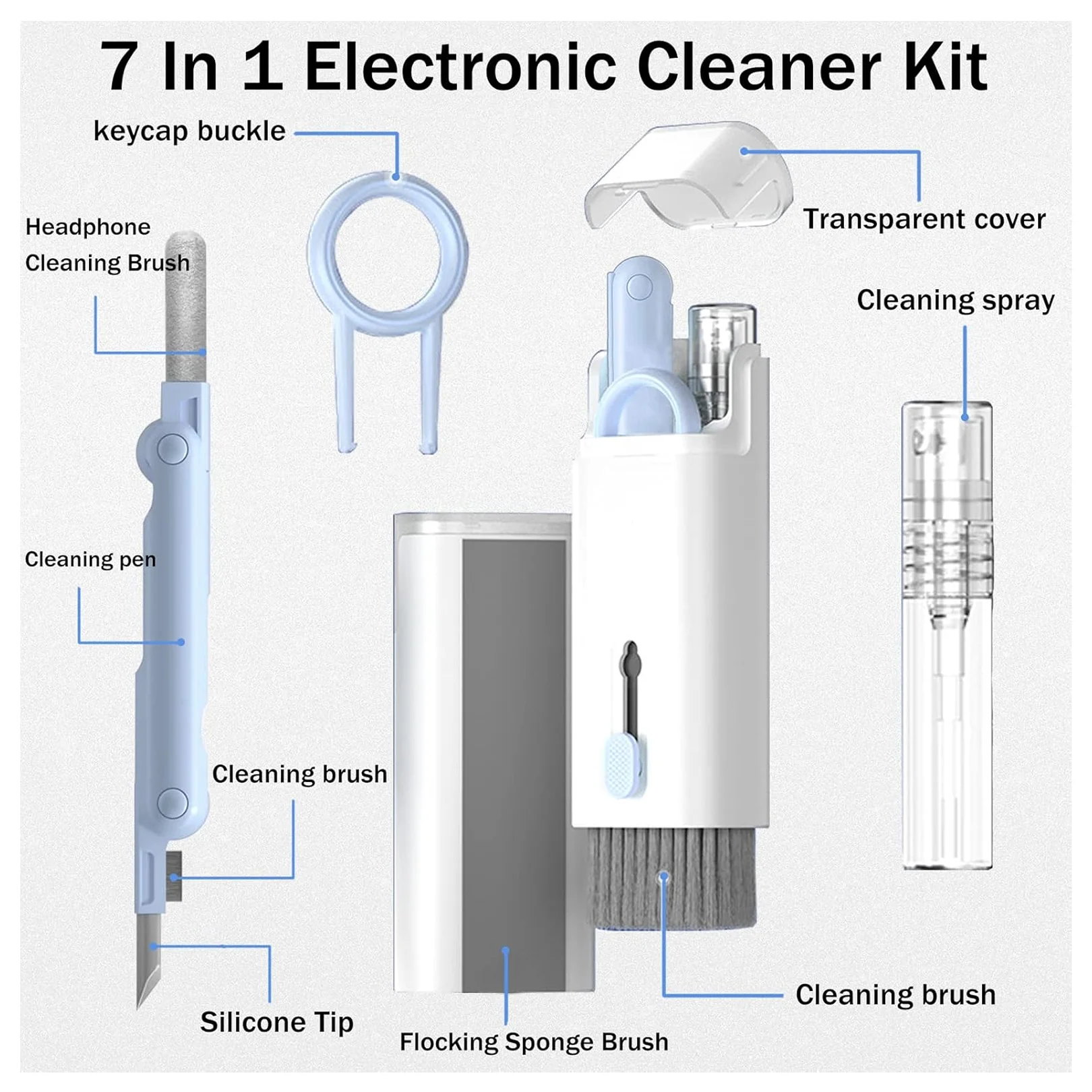 Electronic Cleaner Kit – 7-in-1 Multi-Device Cleaning Solution | Dustiva - Image 3