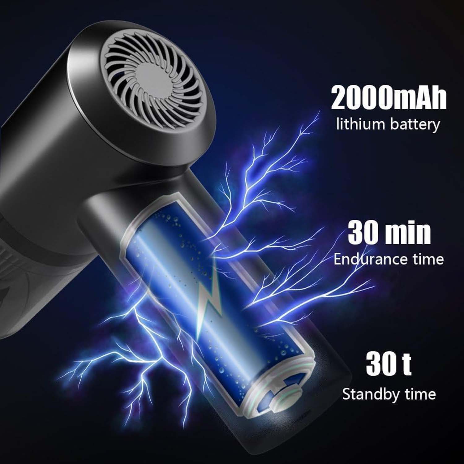 Mini Car Vacuum – Wireless, Portable & 3-in-1 Cleaner | Storenzo - Image 11
