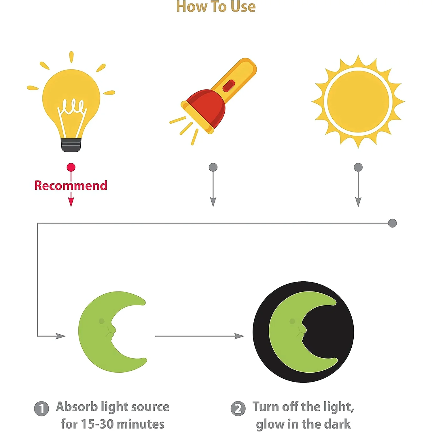 Glow in the Dark Wall Stickers – Star & Moon for Kids' Rooms | Gamevana - Image 6