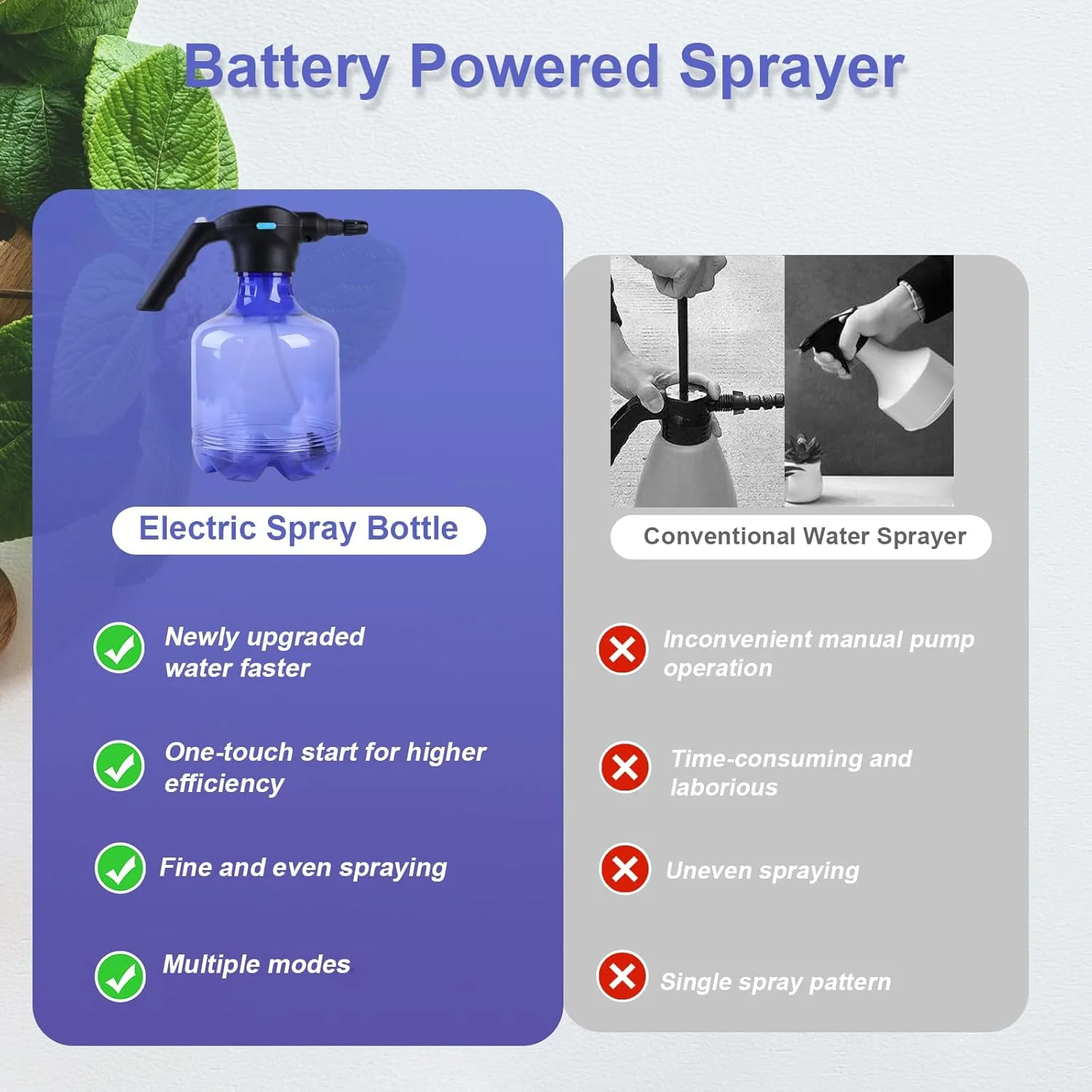 Electric Garden Sprayer – 3L Automatic Rechargeable | DeoDap - Image 7