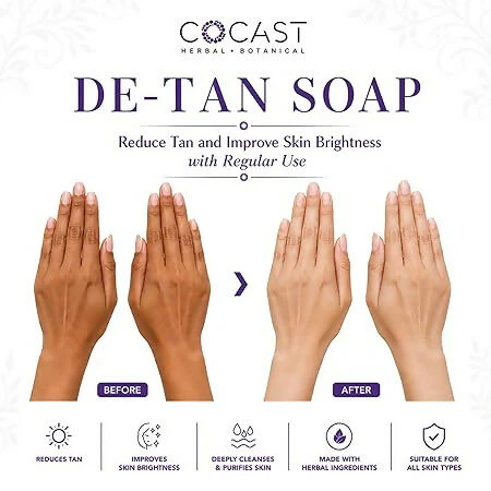 De-Tan Soap – Herbal Skin Cleansing & Brightening Benefits - Image 4