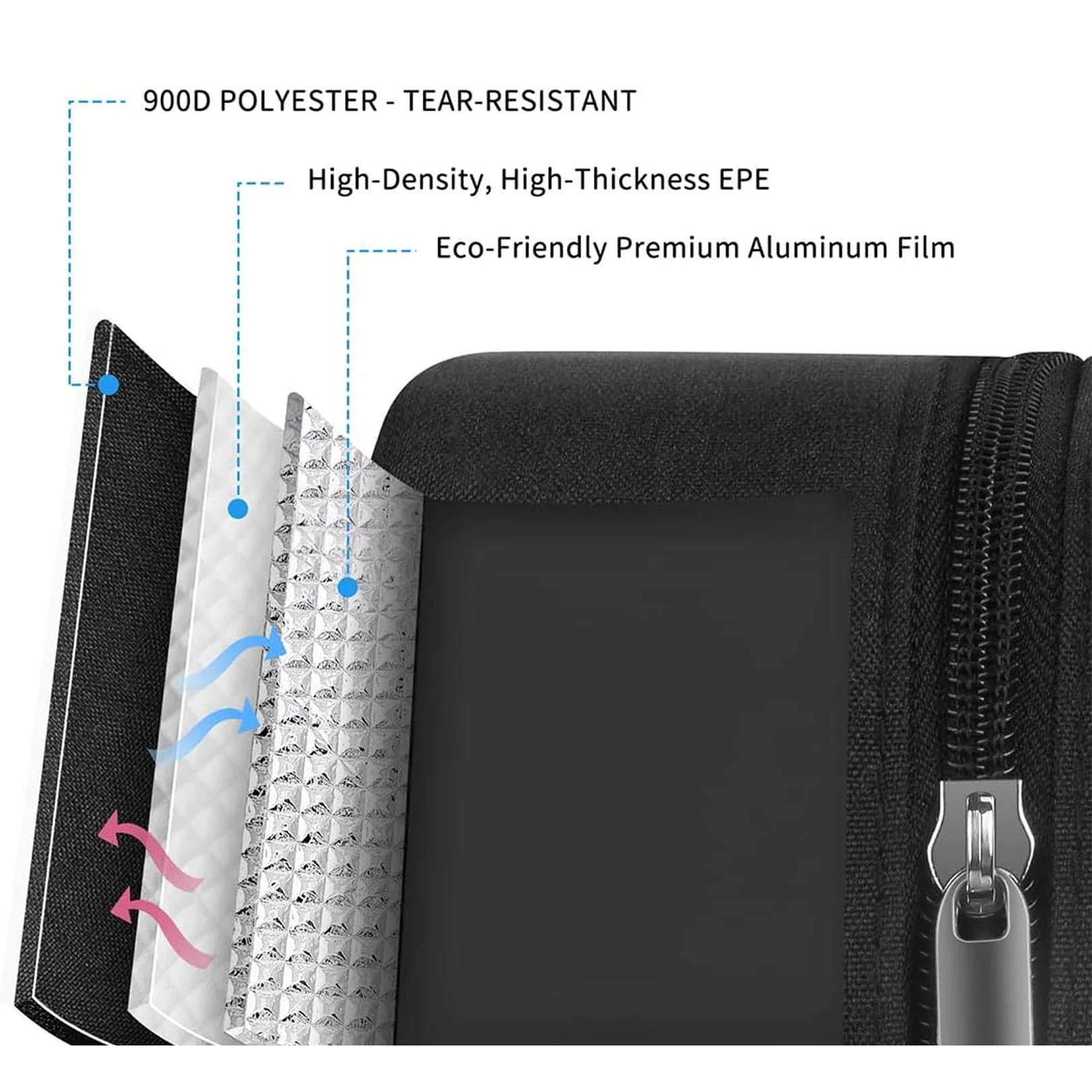 Insulated Lunch Bag for Men & Women – Durable & Portable - Image 3