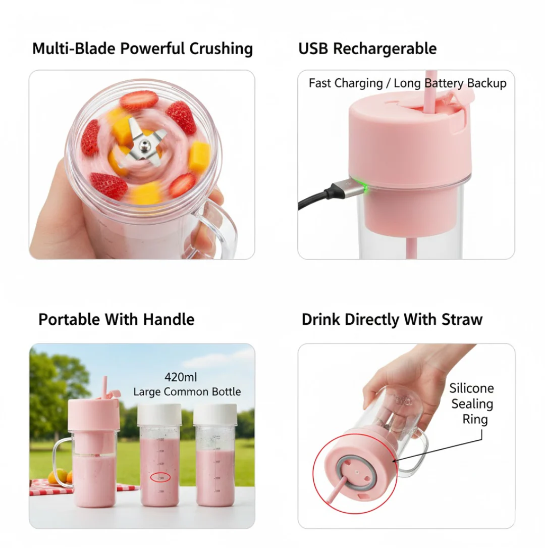 Portable USB Juicer – 420ml Rechargeable Blender | Siplix - Image 4