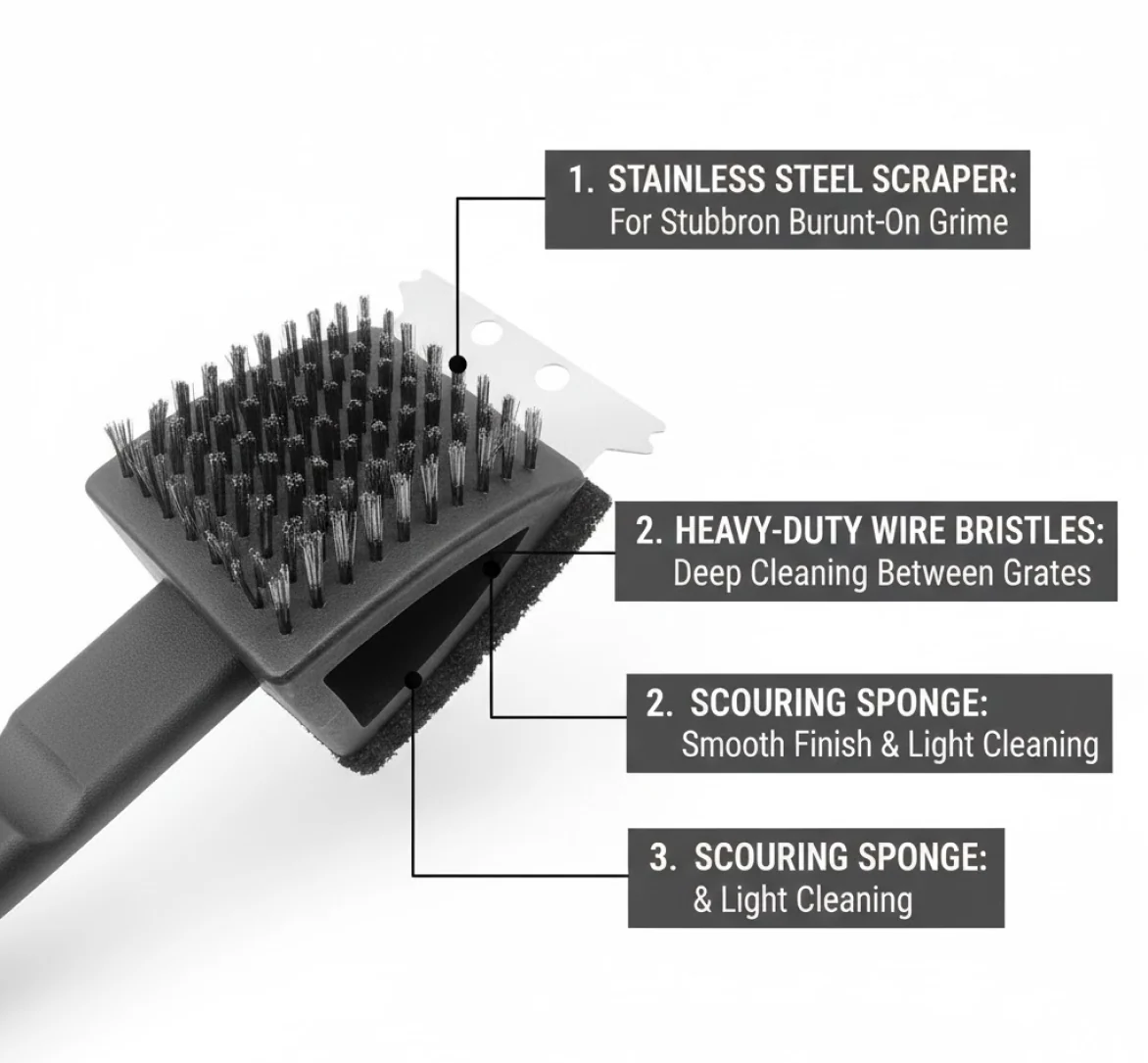 Silicone Toilet Brush – Deep Cleaning & Hygienic Holder | Velvet Wipe - Image 8