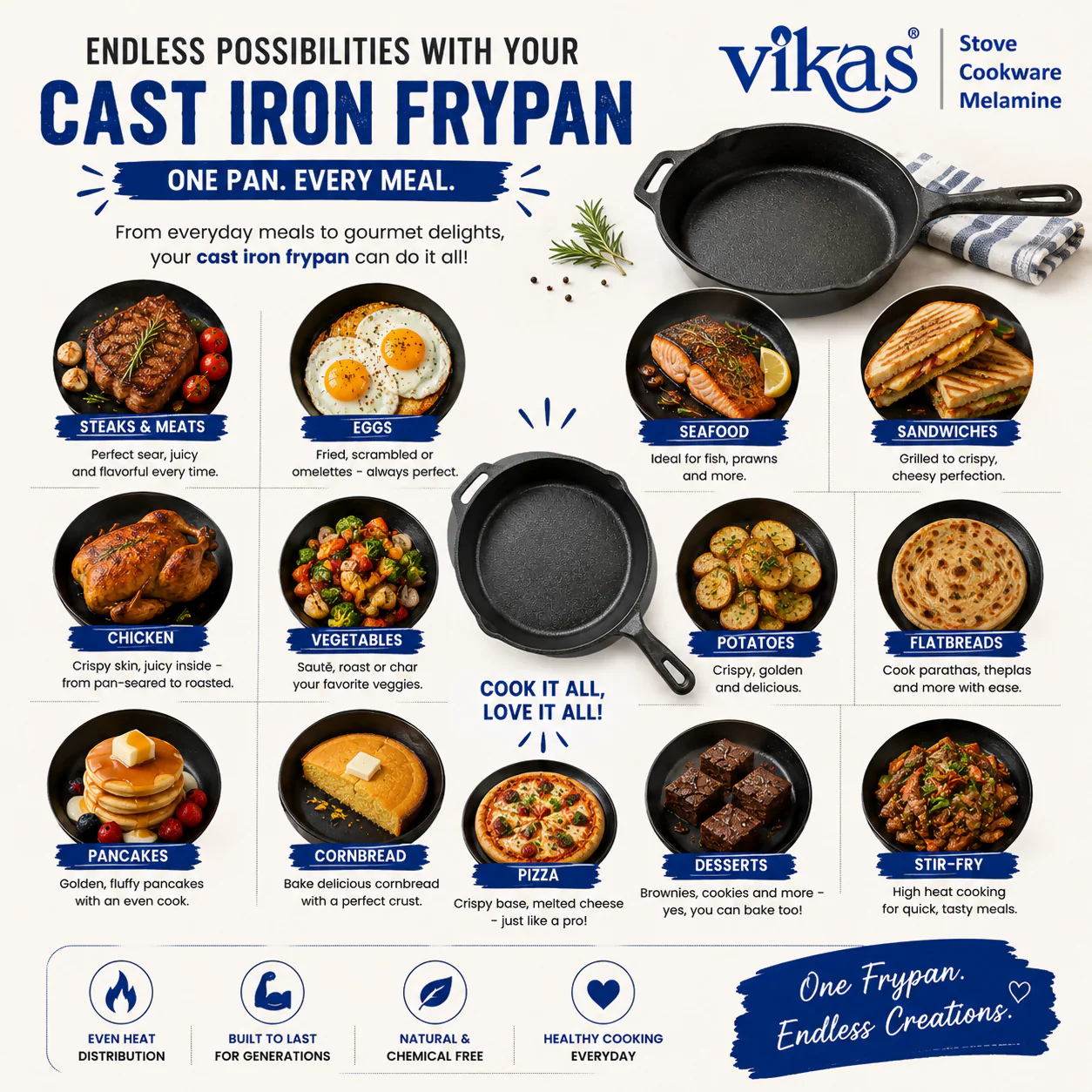 Cast Iron Frypan – Durable & Pre-Seasoned Non-Stick for Versatile Cooking - Image 5