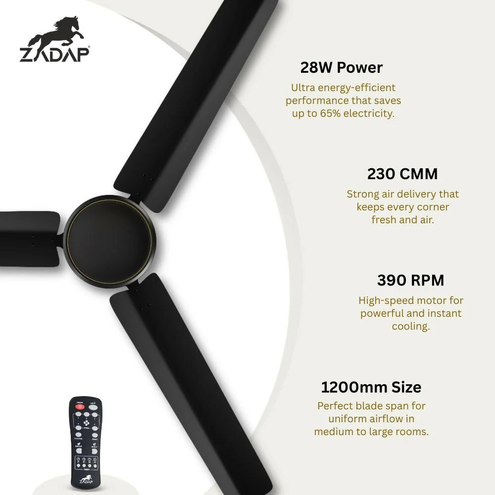 BLDC Ceiling Fan – Energy Efficient & High Speed 390 RPM - Image 6